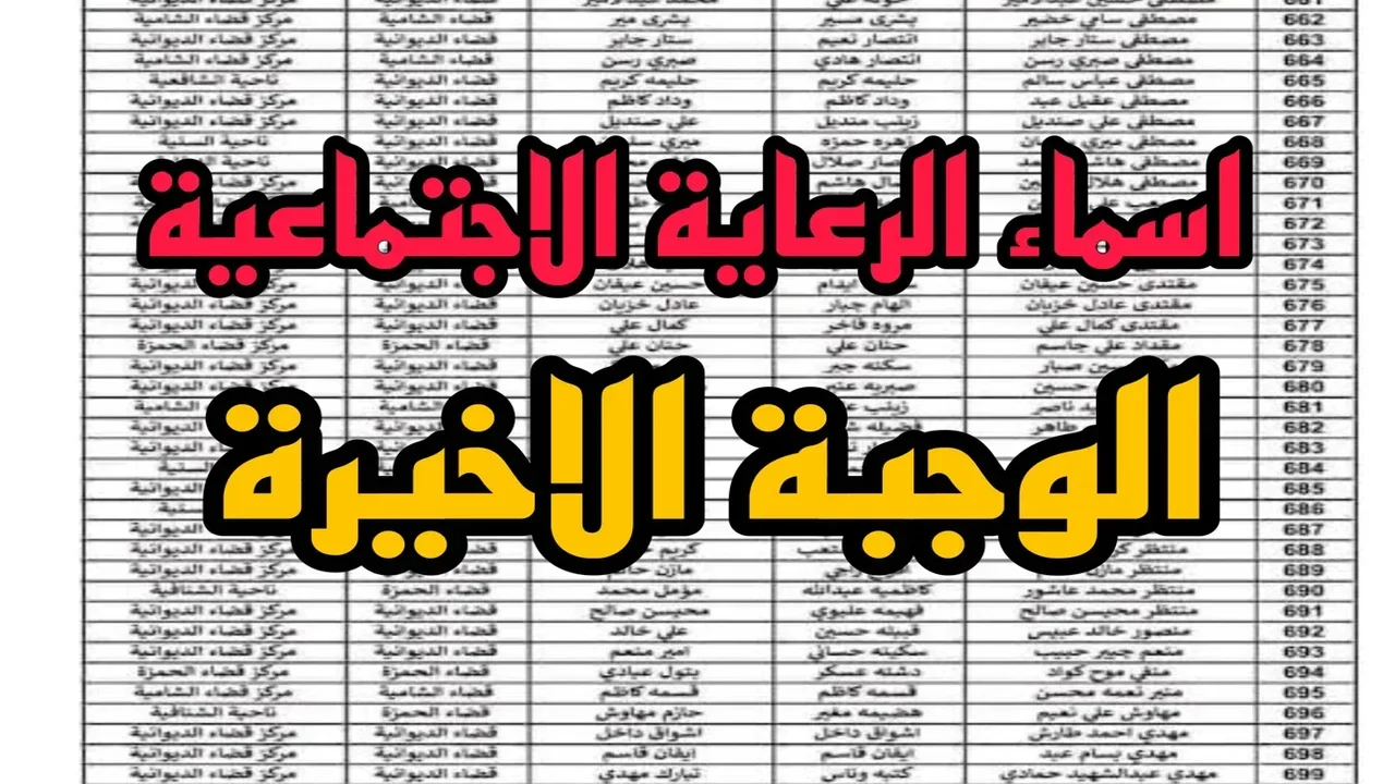 أسماء المشمولين بالرعاية الاجتماعية 1