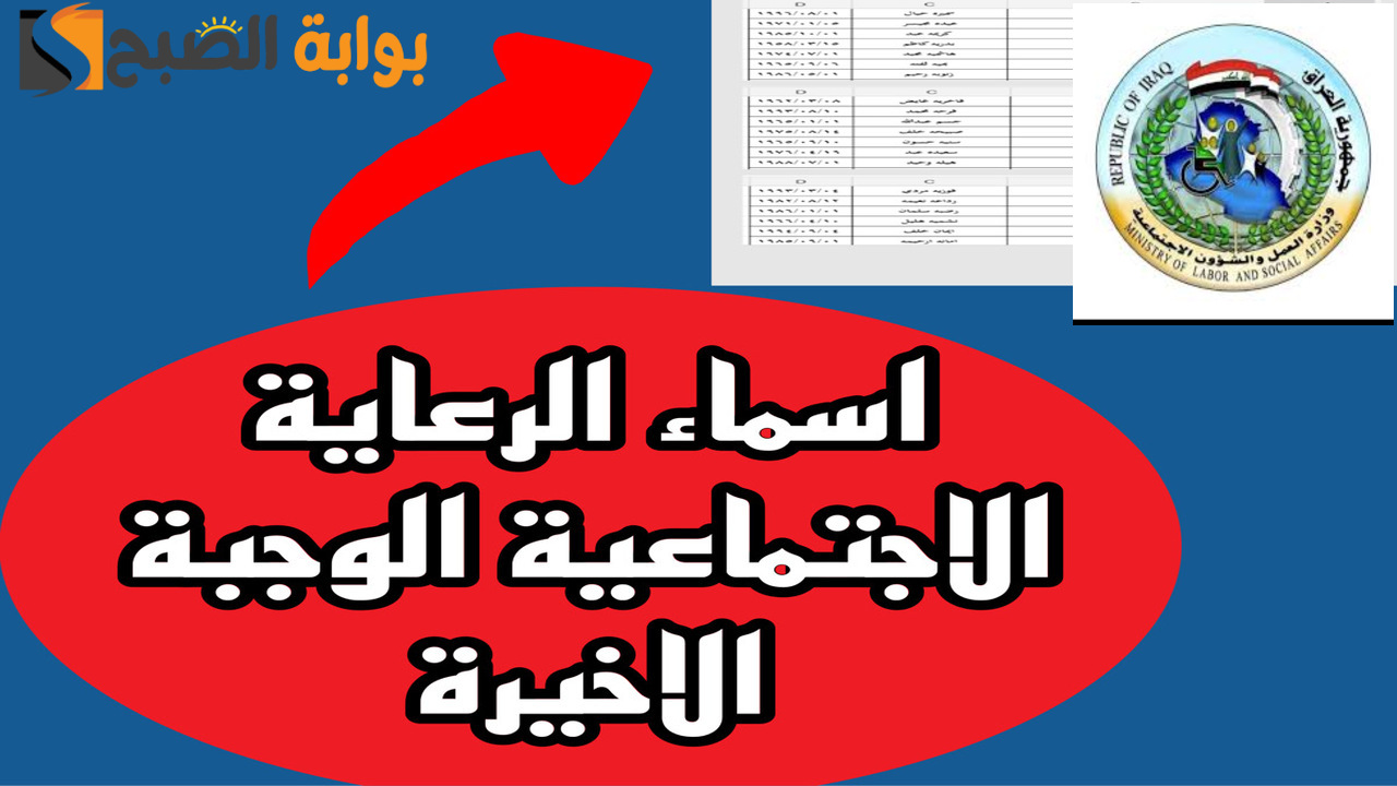 أسماء المشمولين بالرعاية الاجتماعية 2024
