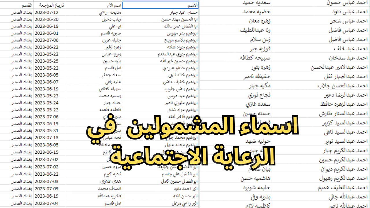 اسماء الرعايه الاجتماعيه الوجبه السابعه الجديده