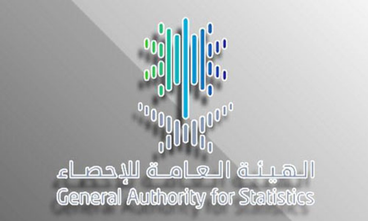 وظائف الهيئة العامة للإحصاء