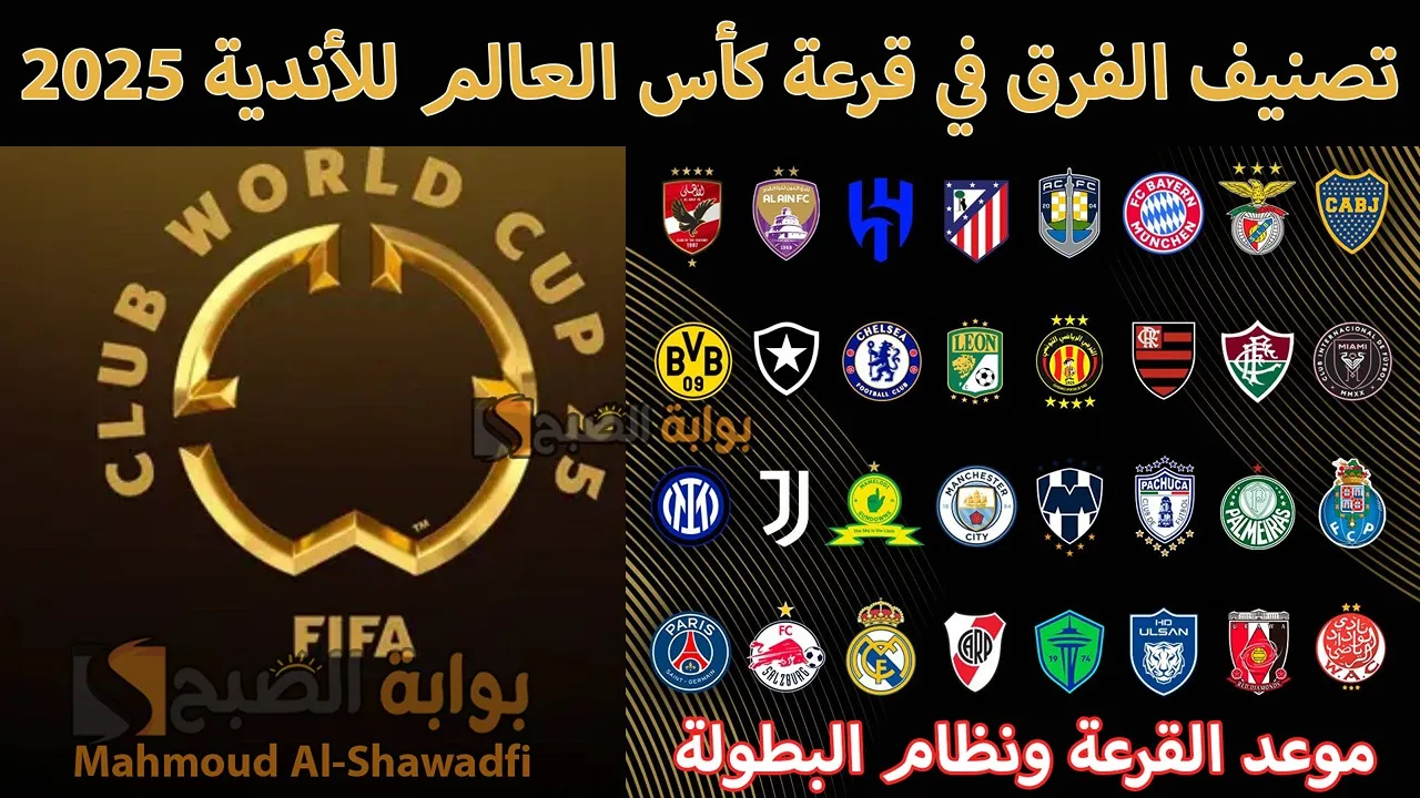 تصنيف الفرق في قرعة كأس العالم للأندية 2025