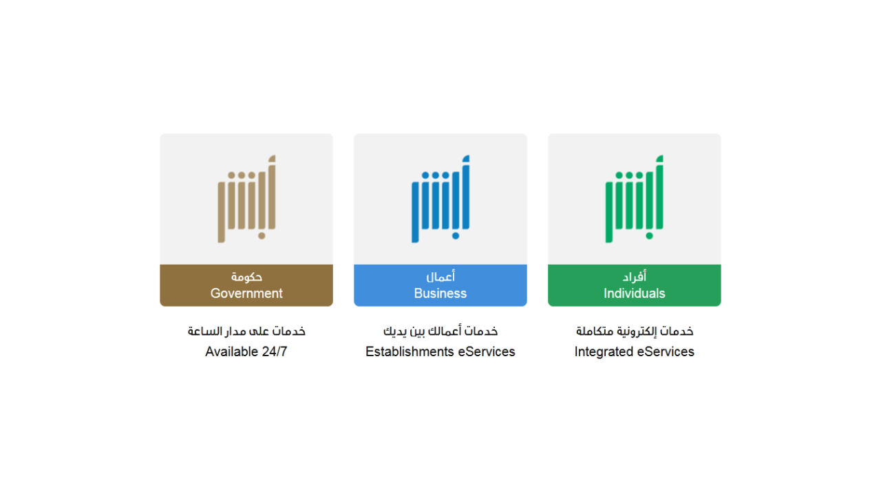 تقديم شكوى تأخير الرواتب المنزلية 1446