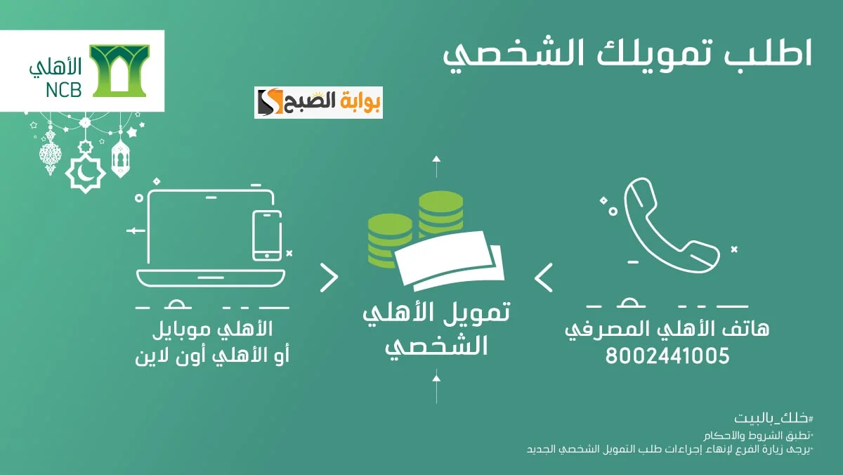 تمويل الأهلي