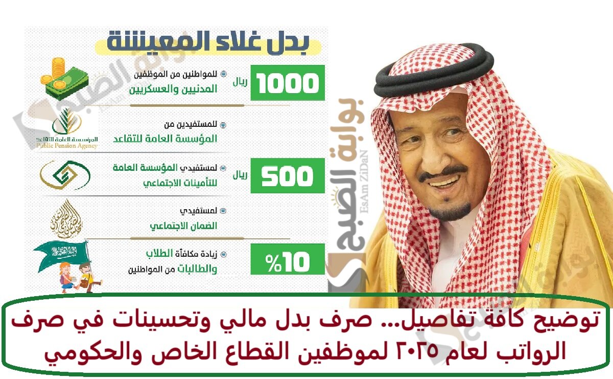 توضيح كافة تفاصيل... صرف بدل مالي وتحسينات في صرف الرواتب لعام 2025 لموظفين القطاع الخاص والحكومي