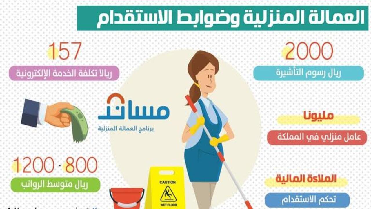 شروط استقدام العمالة المنزلية