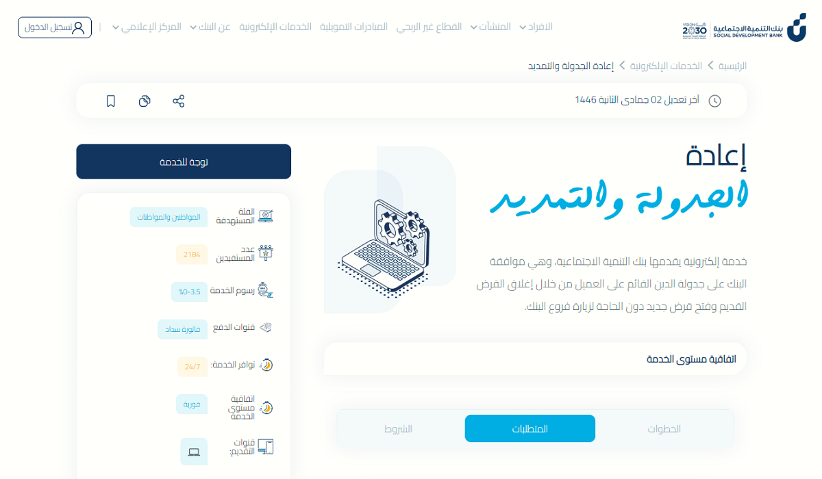 شروط بنك التنمية الاجتماعية الجديدة لإعادة الجدولة وتمديد القروض