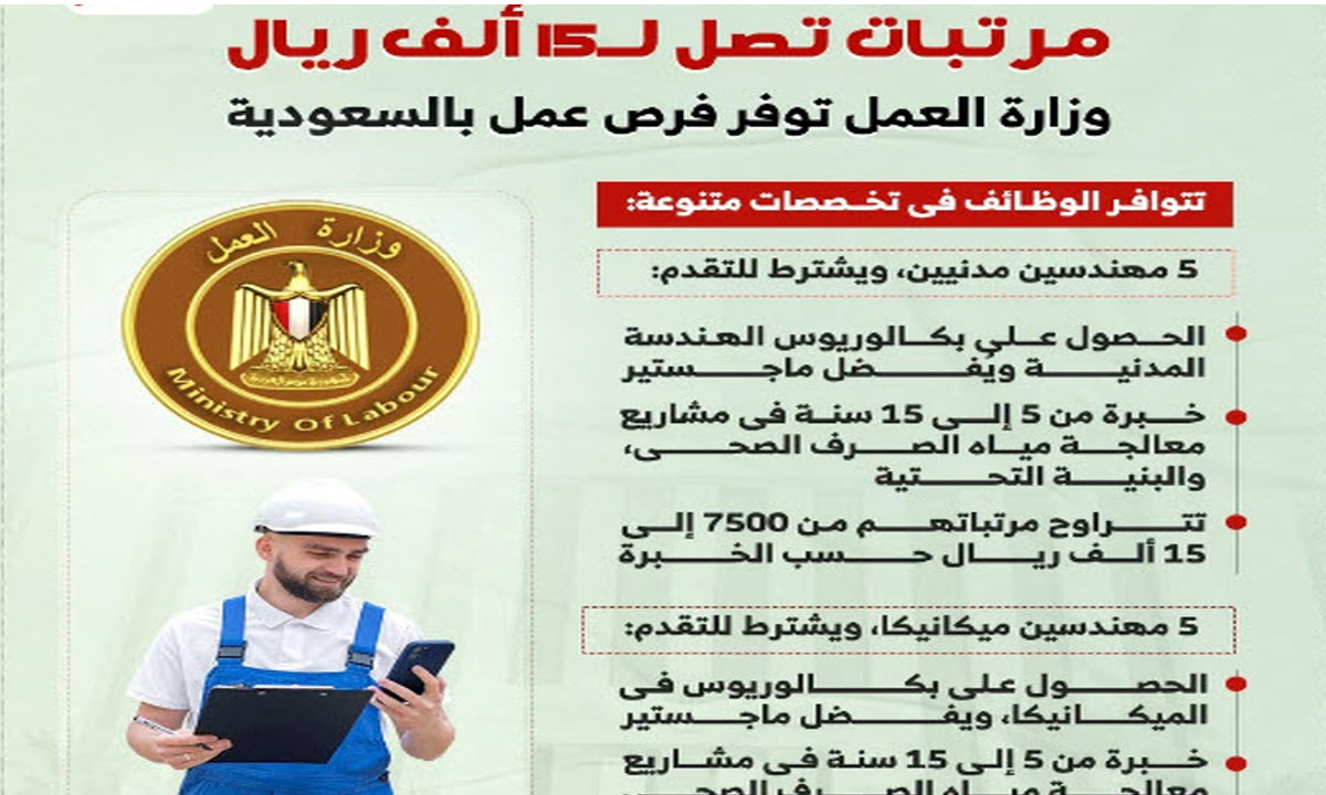 فرص عمل بمرتبات تصل إلى 15 ألف ريال بالسعودية