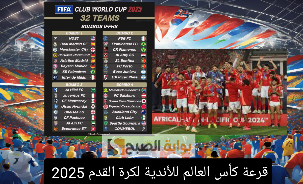 قرعة كأس العالم للأندية 2025