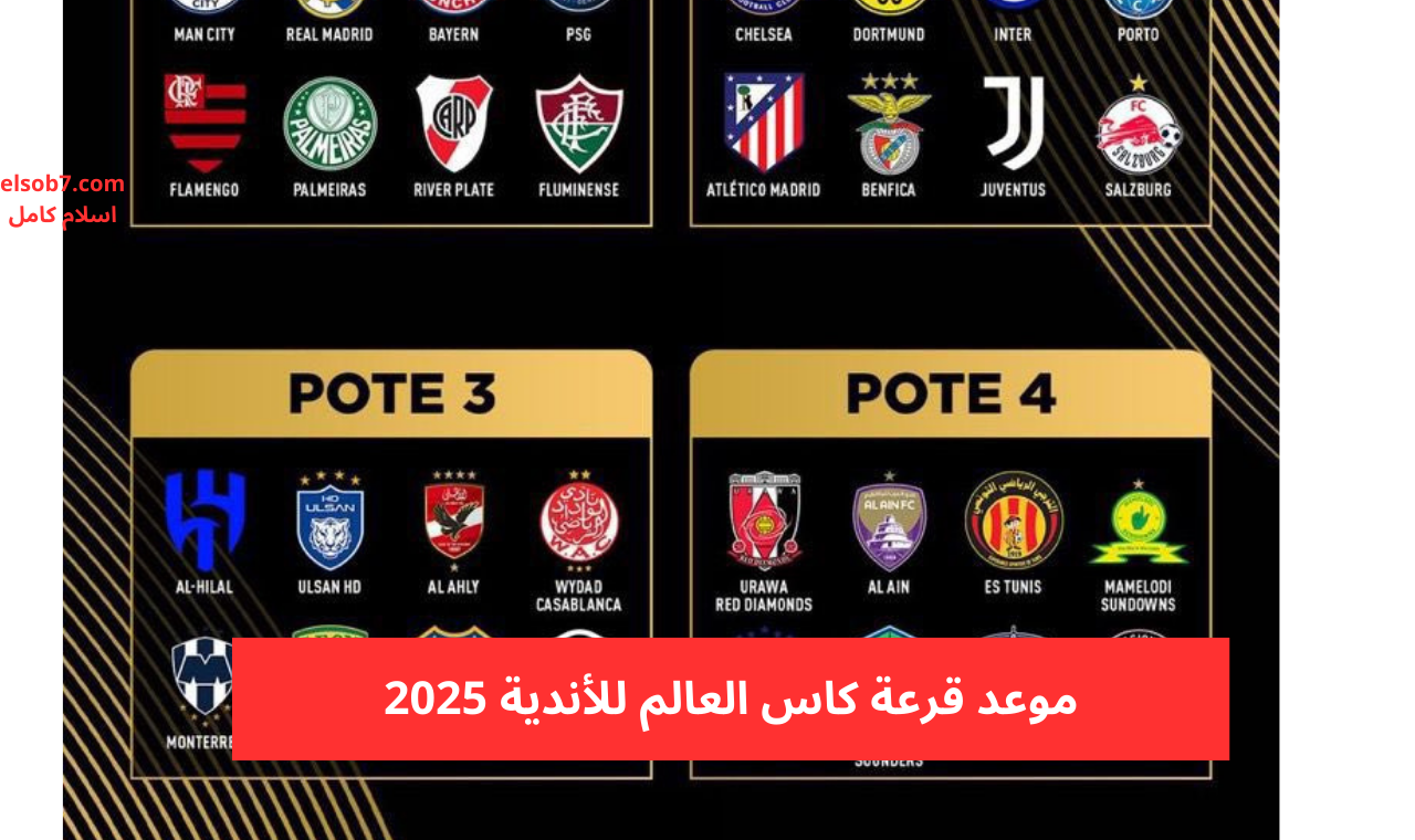 موعد قرعة كاس العالم للأندية 2025