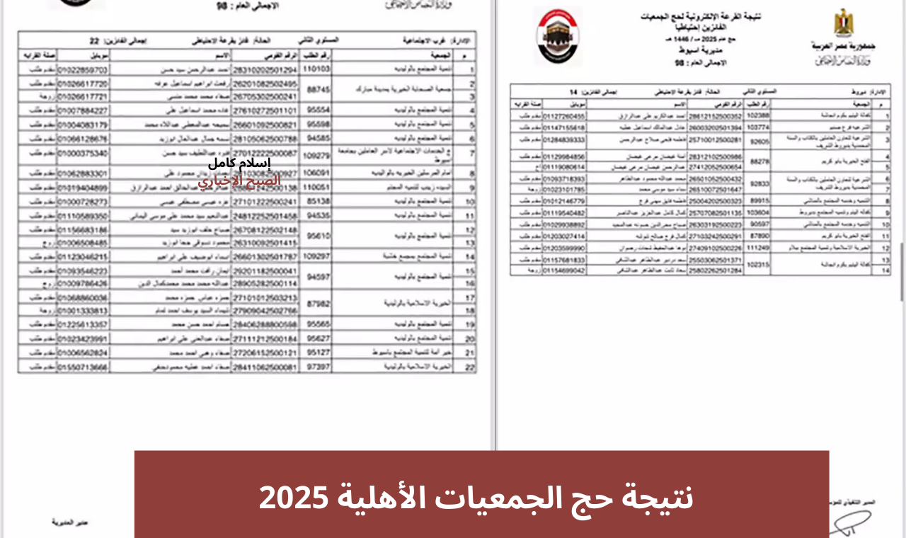 نتيجة حج الجمعيات الأهلية 2025