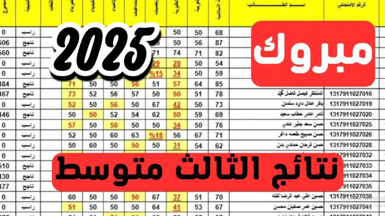 نتائج ثالث متوسط الدور الأول