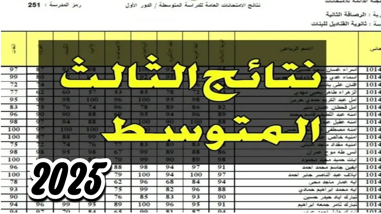 نتائج الصف الثالث المتوسط في العراق
