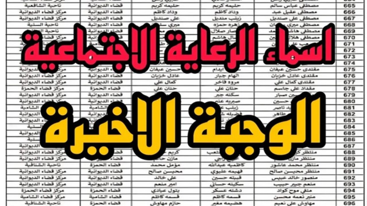 إجراءات الاستعلام عن أسماء المشمولين في الوجبة السابعة 2025