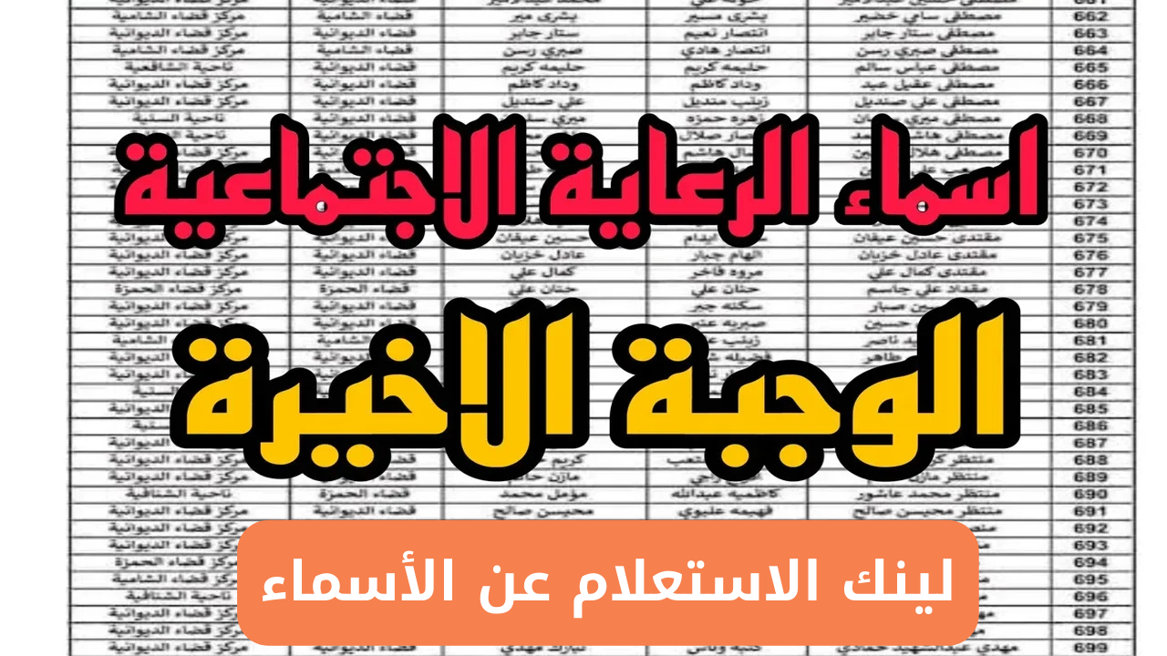 أسماء المشمولين بالرعاية الاجتماعية
