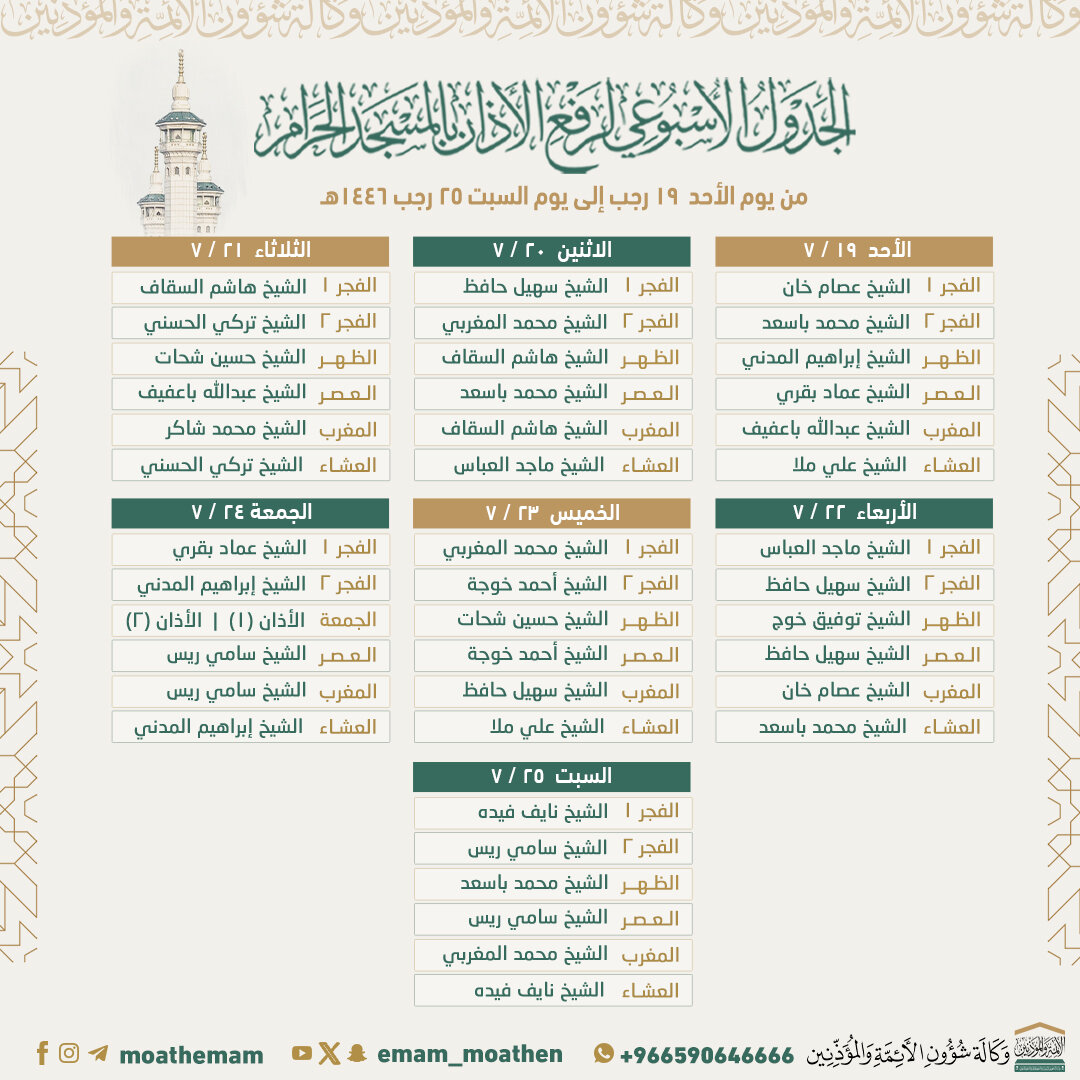 أئمة الحرم المكي هذا الأسبوع