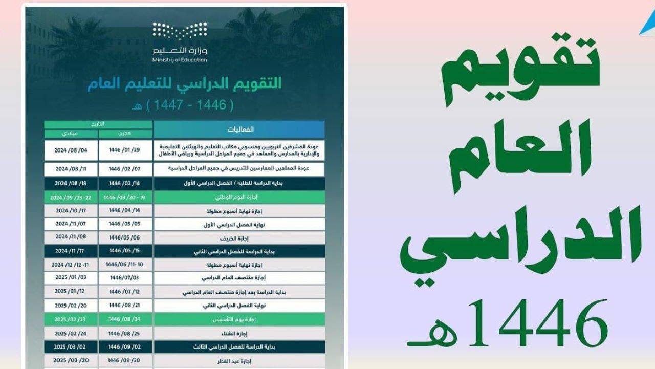 موعد بداية الدراسة بعد إجازة منتصف العام الدراسي 1446