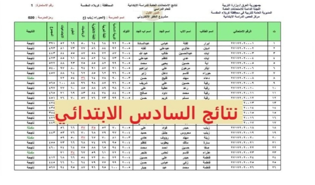 نتائج السادس الابتدائي العراق
