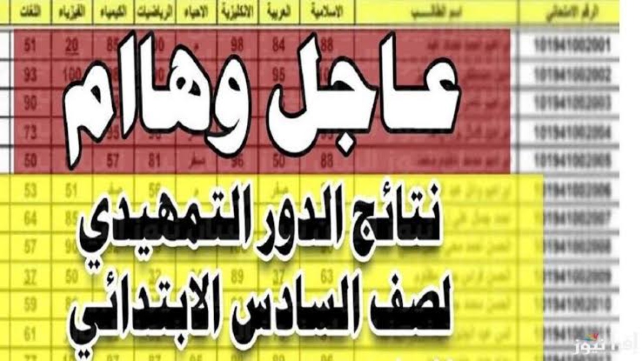 نتائج السادس الابتدائي 2025 محافظة ديالى