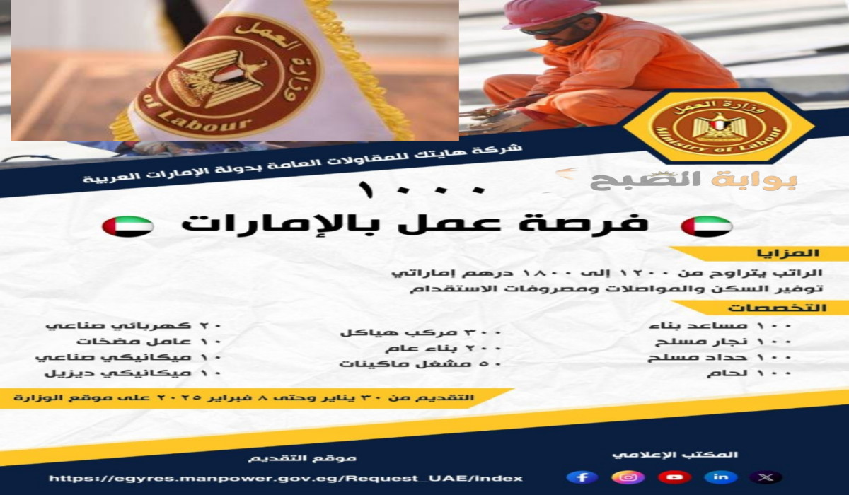 1000 فرصة عمل في الإمارات