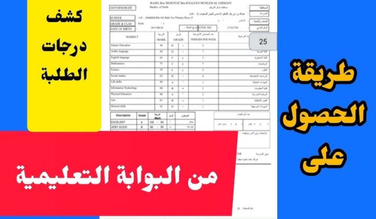 نتائج الطلاب 2025 في سلطنة عمان