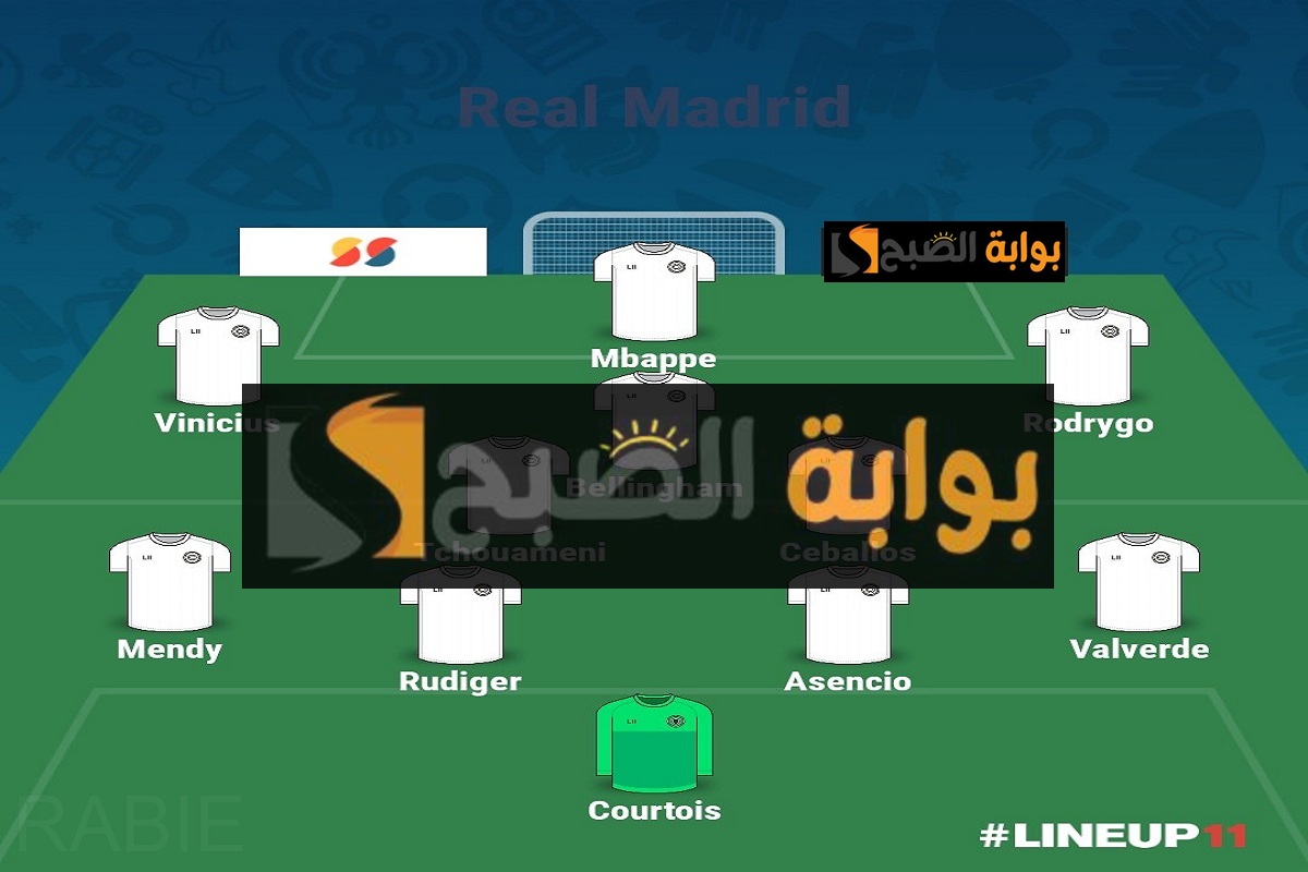 تشكيل الريال لمباراة Real madrid vs Manchester city في جولة حسم التأهل إلى دور 16