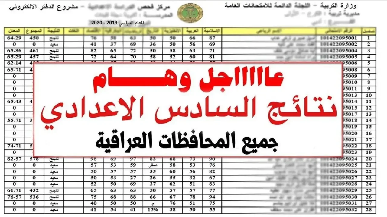نتائج السادس الإعدادي 2025 الدور التمهيدي