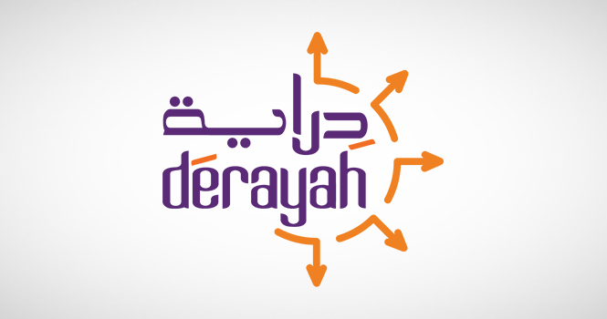 النطاق السعري لأسهم دراية المالية