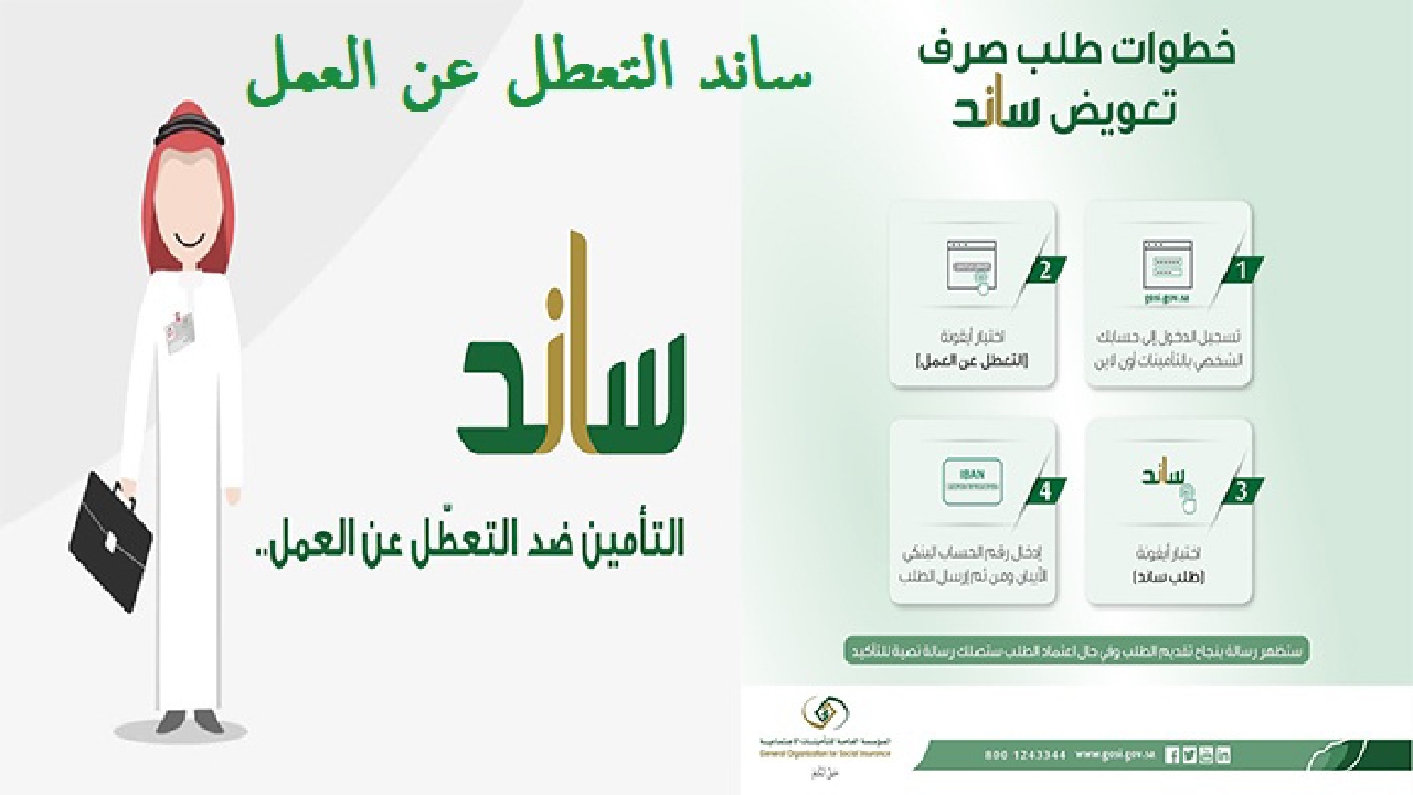 خطوات التسجيل في دعم ساند ضد التعطل