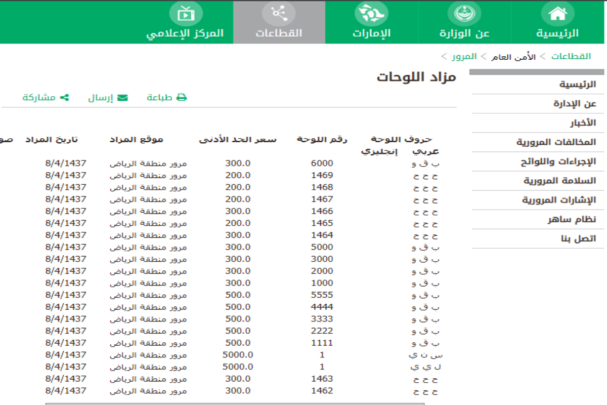 خطوات الدخول إلى مزاد اللوحات الإلكتروني
