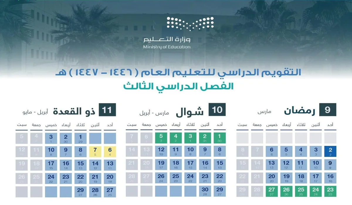 18 يوم دراسي في رمضان ضمن خطة التقويم الدراسي في الفصل الدراسي الثالث