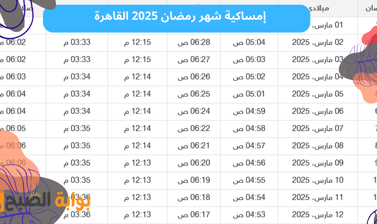 إمساكية شهر رمضان 2025 القاهرة