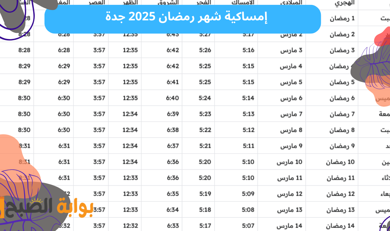 إمساكية شهر رمضان 2025 جدة