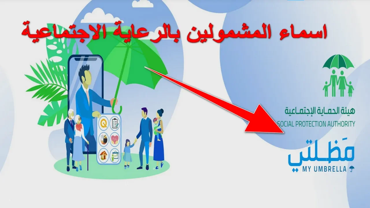 اسماء المشمولين بالرعاية الاجتماعية 2025