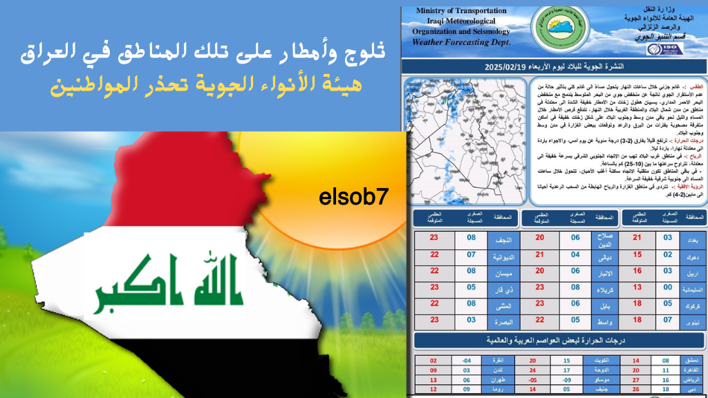 الطقس في العراق اليوم