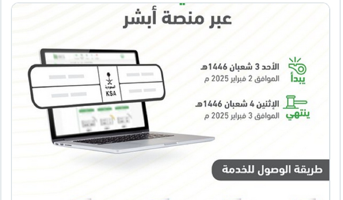 المرور يُعلن رسمياً طرح مزاد اللوحات الإلكتروني غداً الأحد 2 فبراير 2025