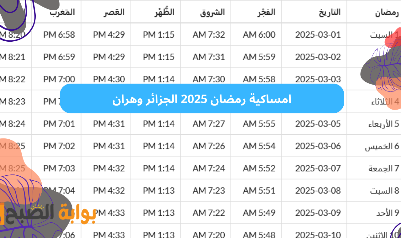 امساكية رمضان 2025 الجزائر وهران