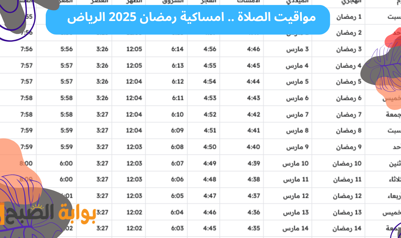 امساكية رمضان 2025 الرياض