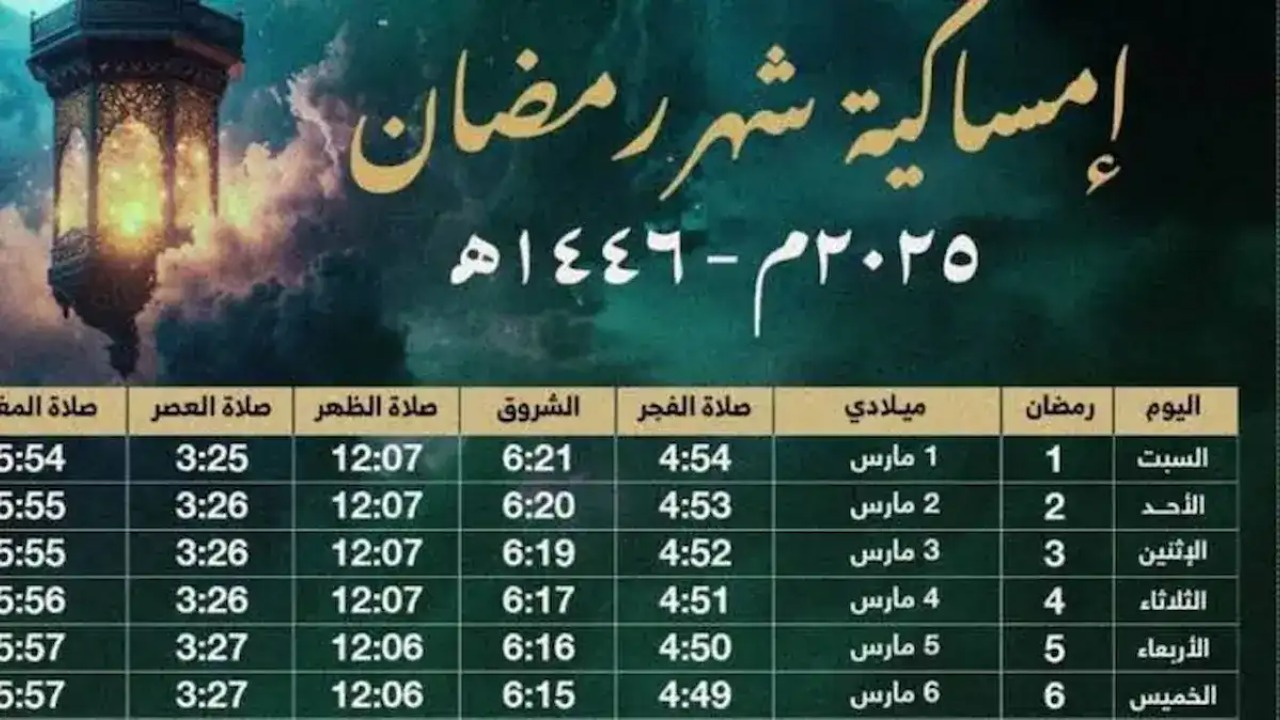 امساكية شهر رمضان 2025