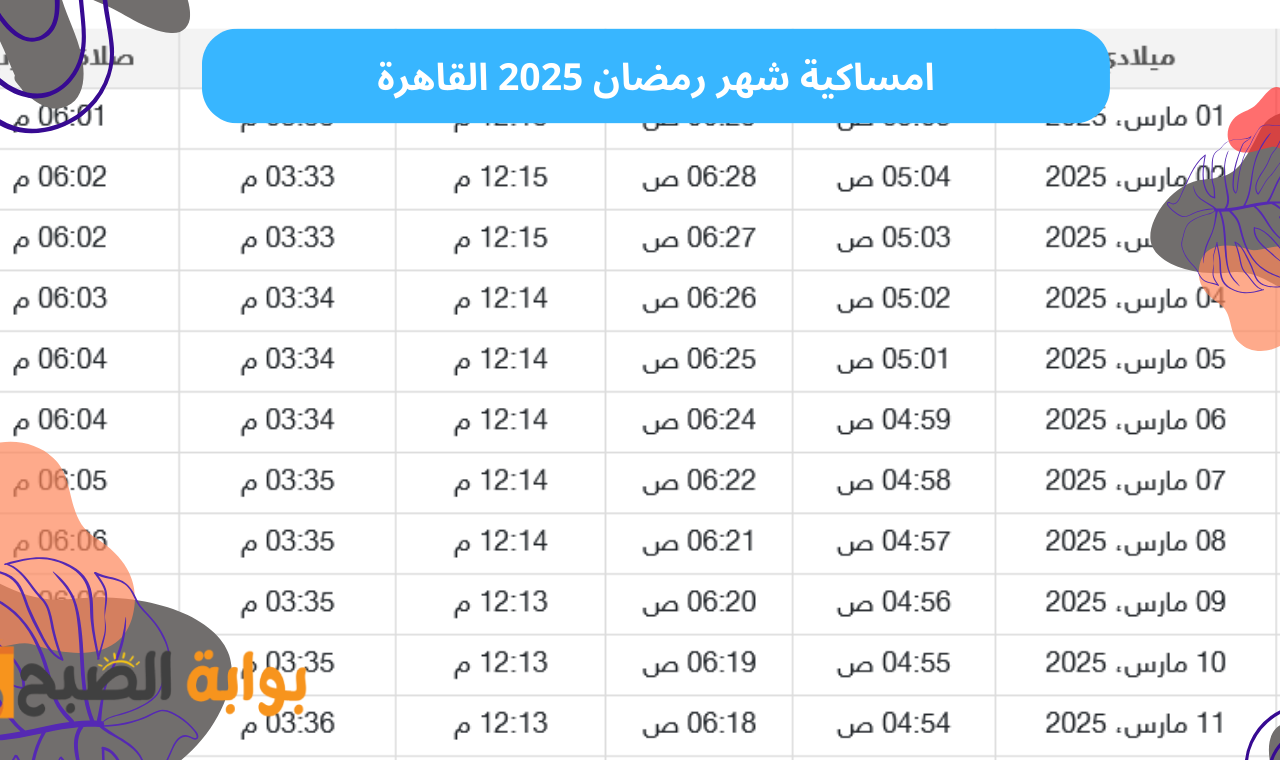 امساكية شهر رمضان 2025 القاهرة