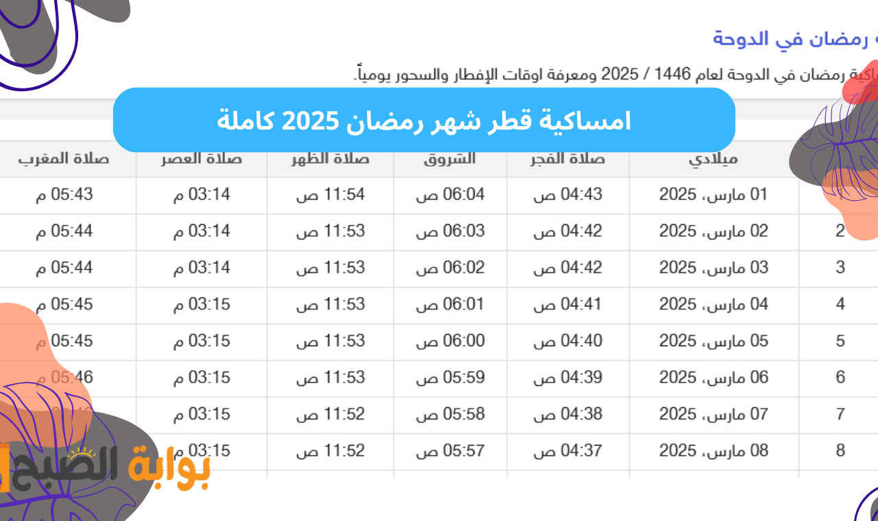 امساكية شهر رمضان 2025 قطر