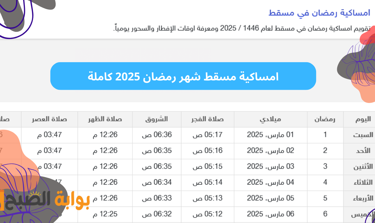 امساكية شهر رمضان عمان 2025