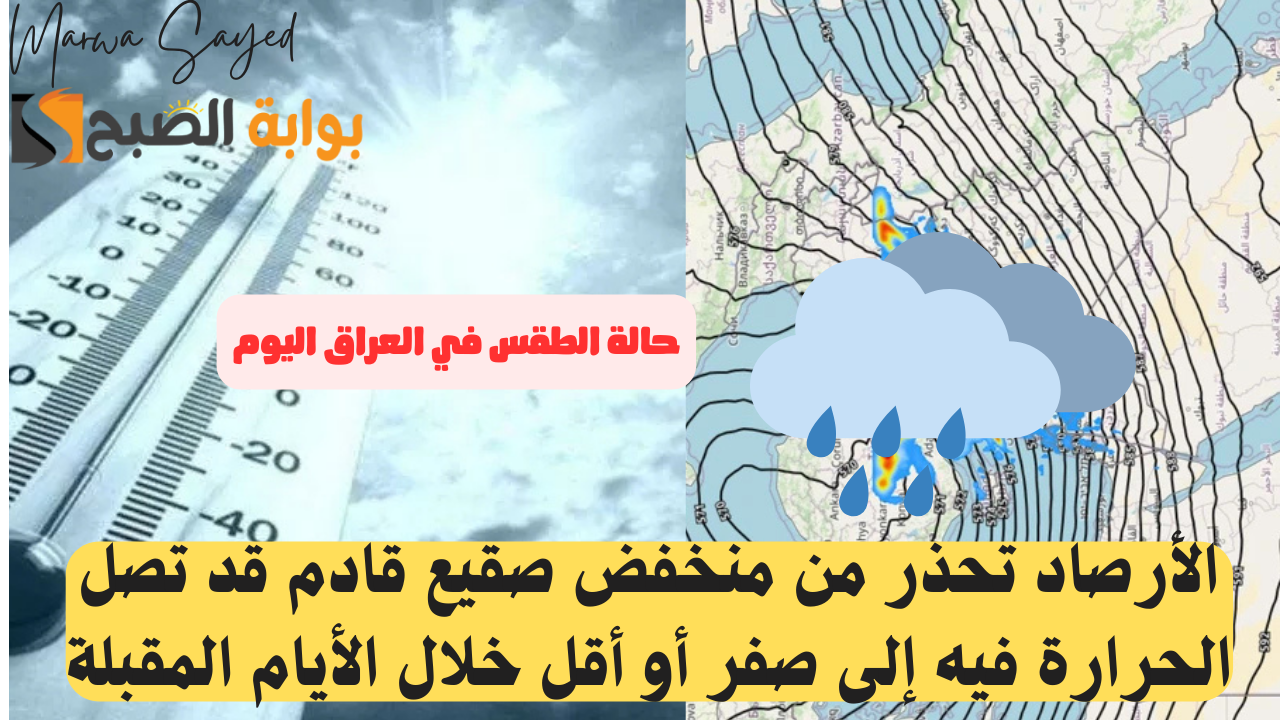حالة الطقس في العراق