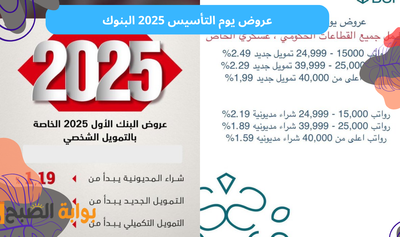 عروض يوم التأسيس 2025 البنوك