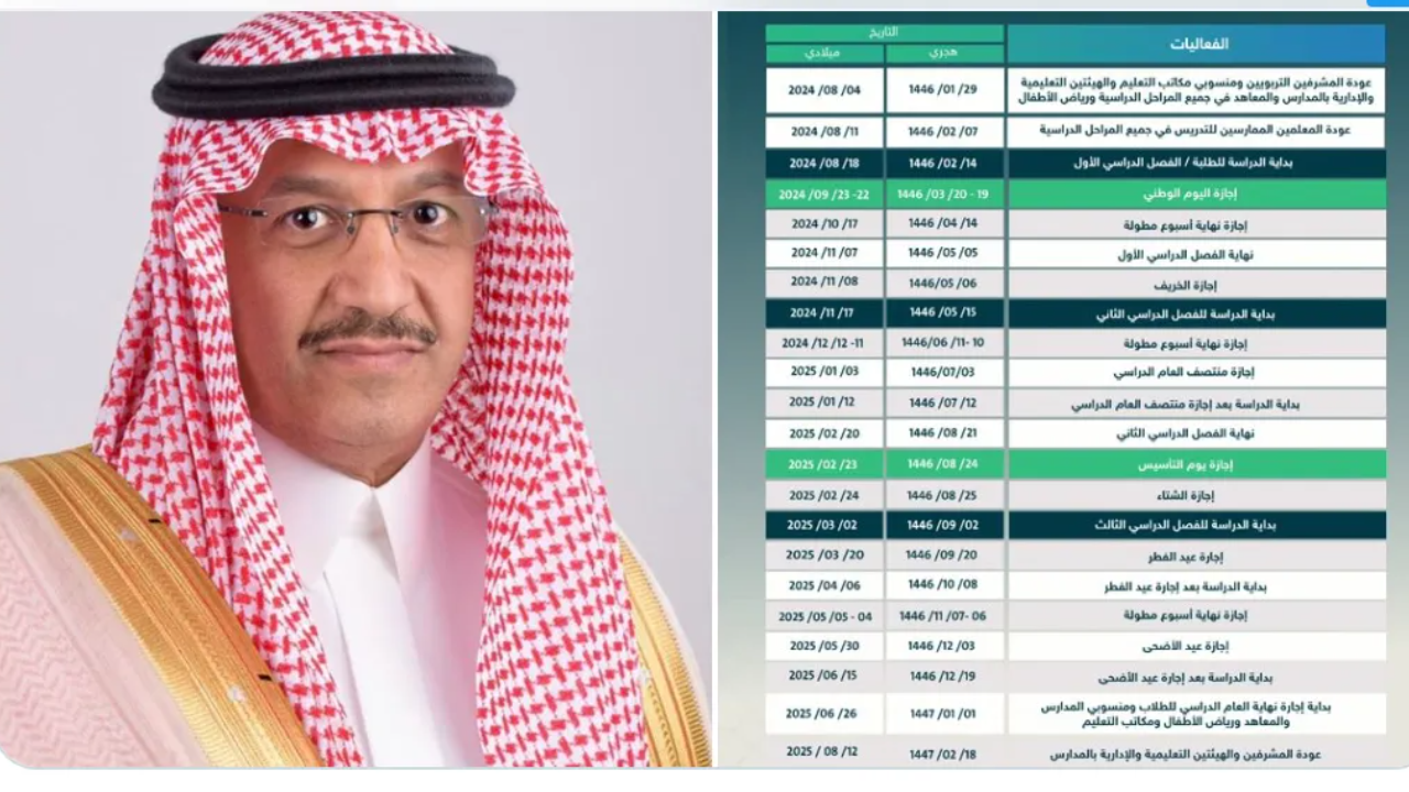 تمديد إجازة يوم التاسيس