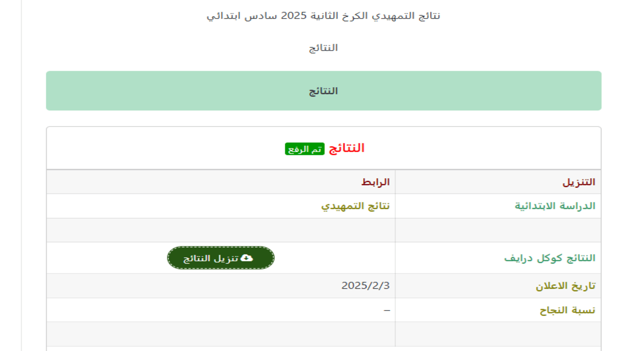 نتائج السادس الابتدائي التمهيدي 2025