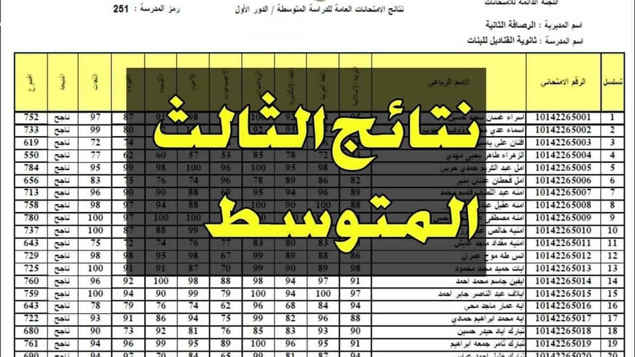 نتائج الثالث متوسط