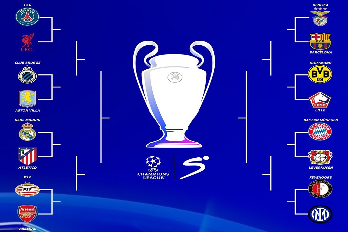 نتائج قرعة دوري أبطال أوروبا 2025.. ديربي مدريد وقمة ليفربول ضد باريس سان جيرمان