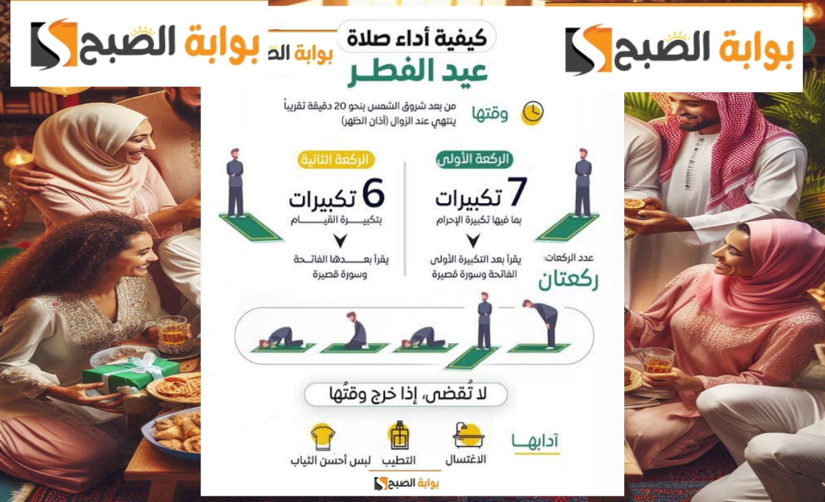 أداء صلاة عيد الفطر
