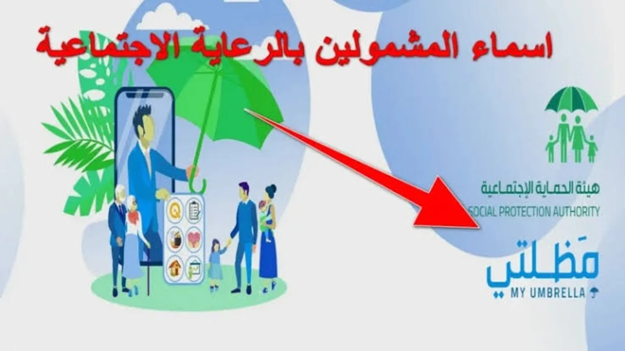 اسماء المشمولين بالرعاية الاجتماعية 2025