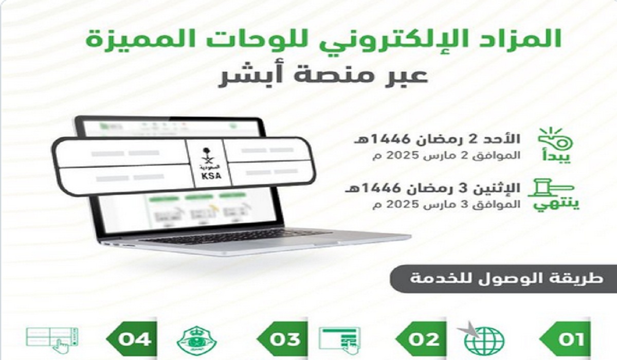 المرور السعودي يطرح مزاد اللوحات الإلكتروني عبر أبشر بخطوات بسيطة